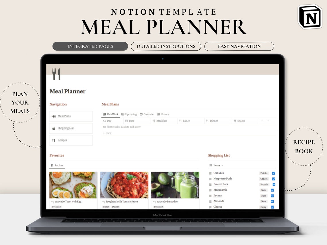 Meal Planner Notion Template Notion Grocery List Notion Recipe Database