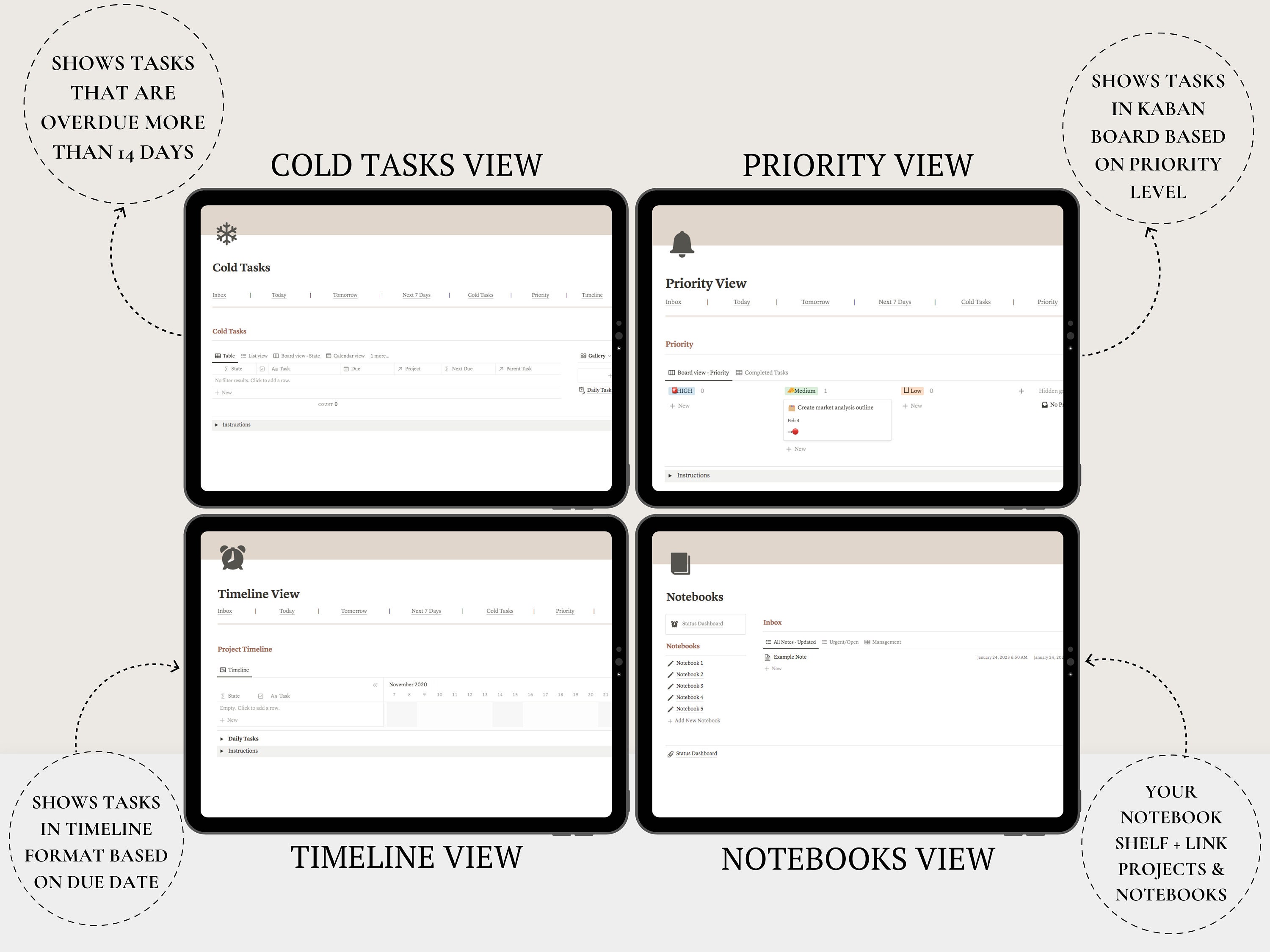 Notion Project Management OS | Notion Project Planner | Task Management ...