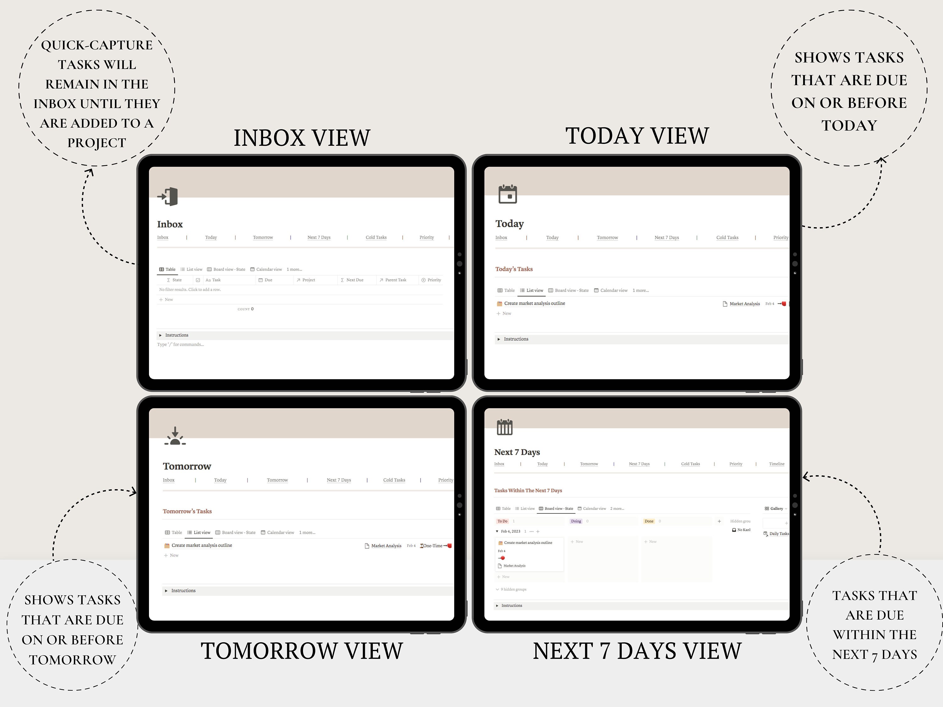 Notion Project Management OS | Notion Project Planner | Task Management ...