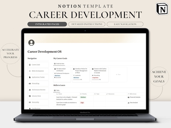 Notion Template Career Planner | Career Development | Job Application Tracker, Career Goals Planner, Professional Development, Career Path