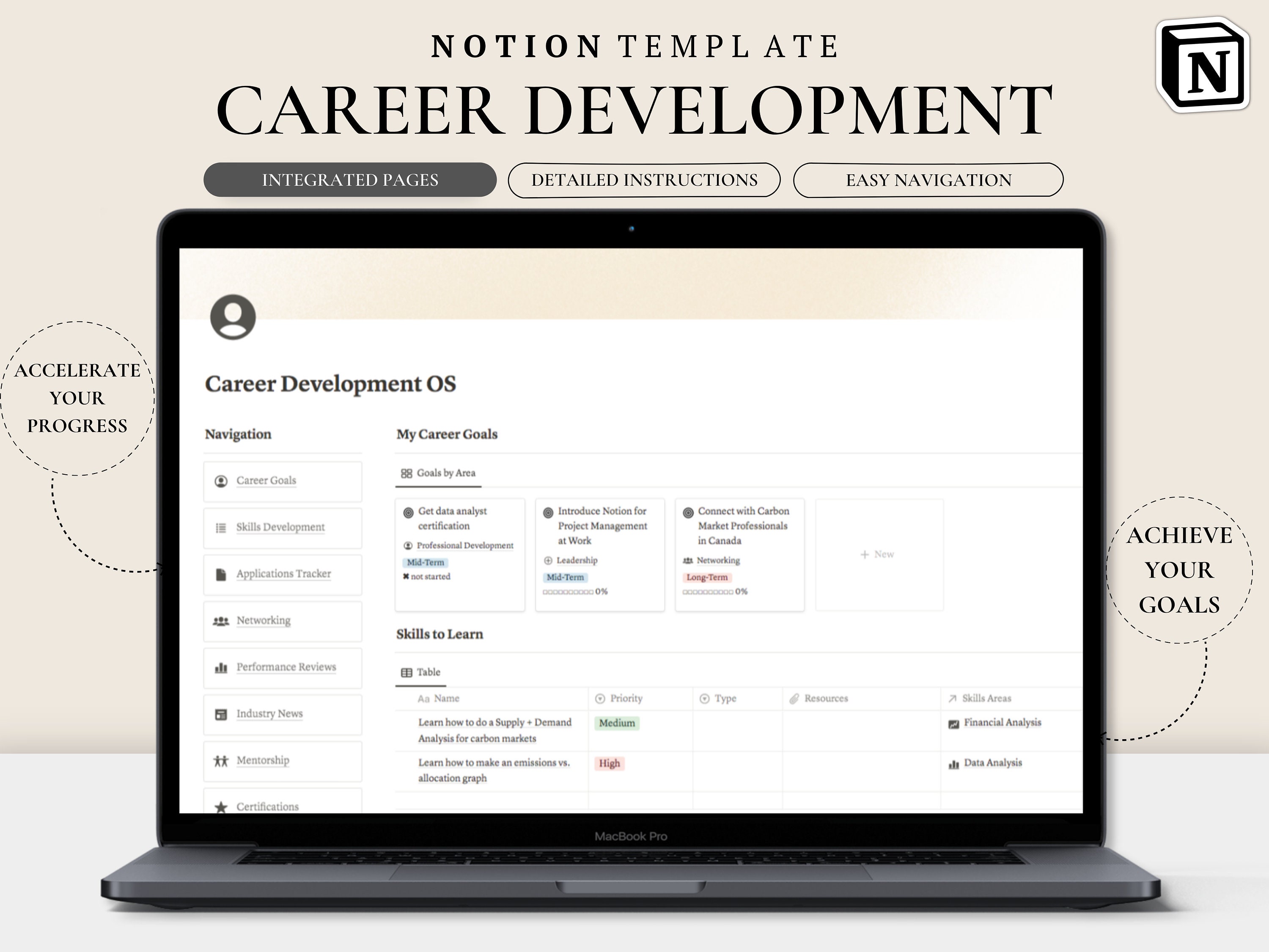 Notion Template Career Planner | Career Development | Job