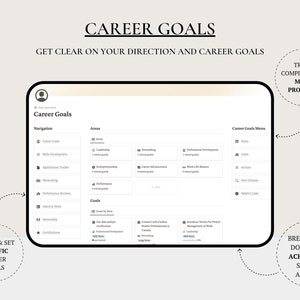 Notion Template Career Planner | Career Development | Job Application Tracker, Career Goals Planner, Professional Development, Career Path image 2