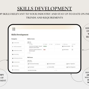 Notion Template Career Planner | Career Development | Job Application Tracker, Career Goals Planner, Professional Development, Career Path image 3