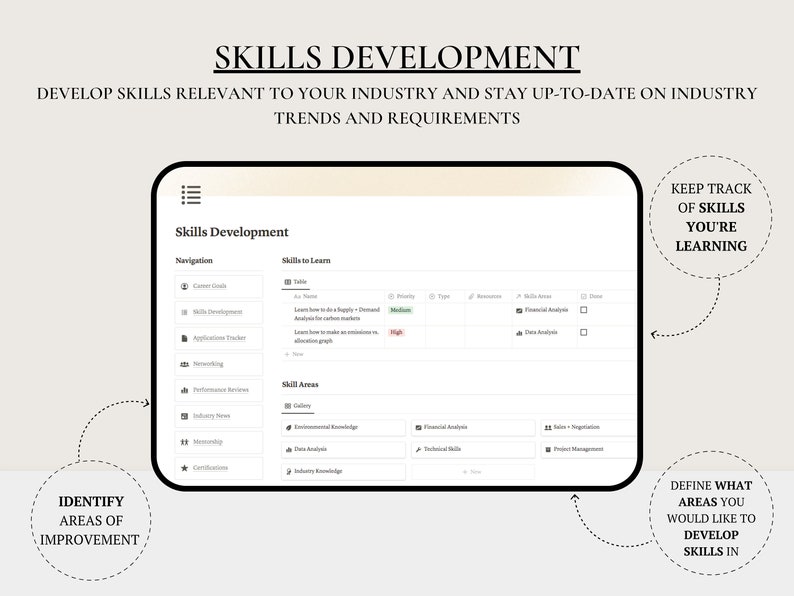 Notion Template Career Planner | Career Development | Job Application Tracker, Career Goals Planner, Professional Development, Career Path image 3