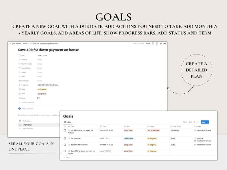 Notion Goal Planner Template Notion 2023 Goal Planner Digital Goal