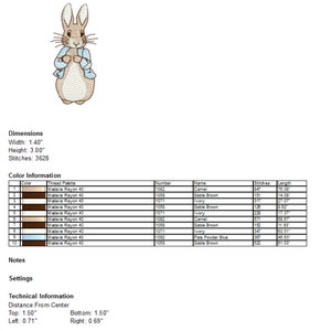 May include: Embroidered design of Peter Rabbit wearing a blue jacket, brown pants, and white shirt. The design is 1.4 inches wide and 3 inches tall, with 3628 stitches. The design uses 10 different colors of Madeira Rayon thread.