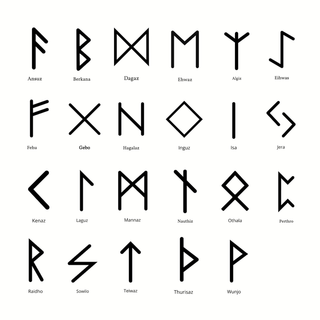 Runes Svg, Elder Futhark Runes, Rune Alphabet, Viking Runes