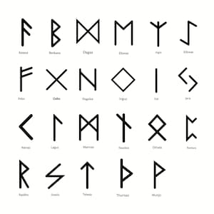 Runas Svg, Runas Elder Futhark, Alfabeto de runas, Runas vikingas Svg, Símbolo vikingo Svg, Runas Futhark, Svg, Ai, Eps, Dxf, Png, Descarga instantánea