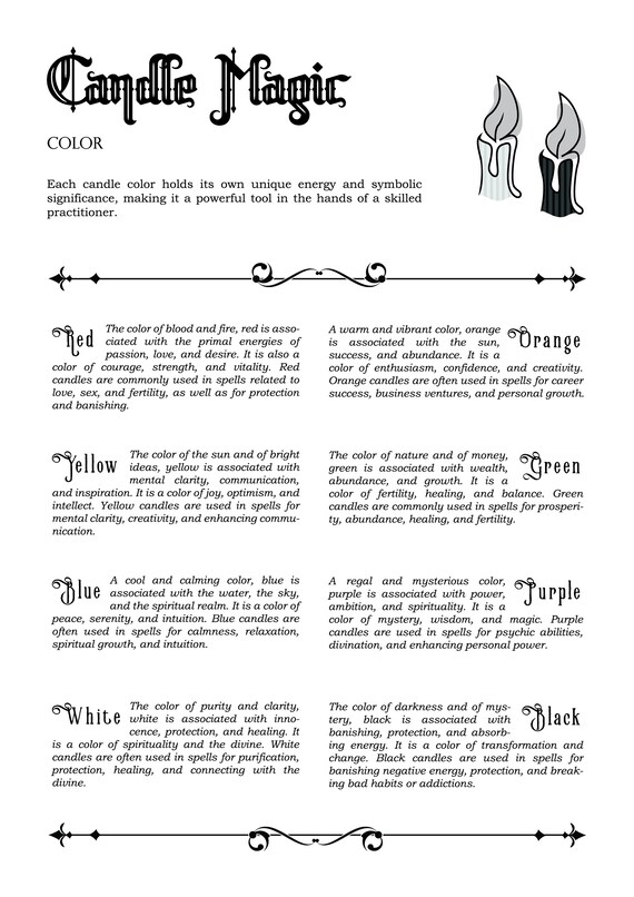 CANDLE MAGIC Pages Printable, Grimoire, Witch Shadow Book
