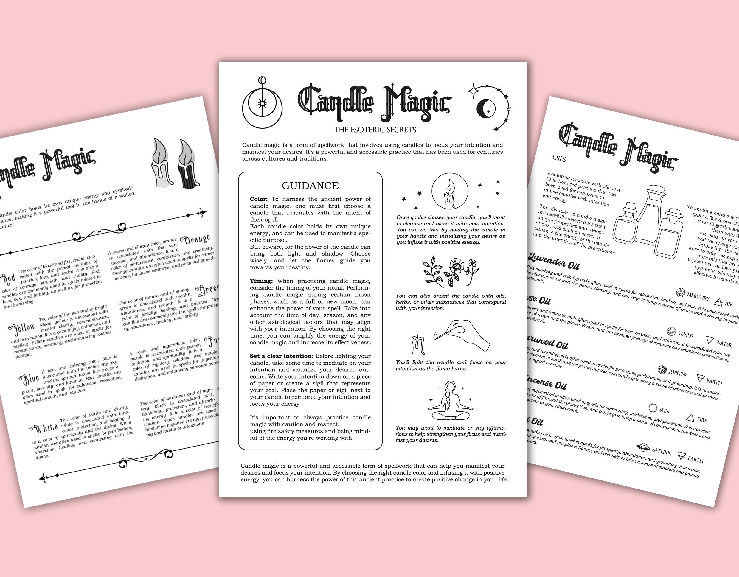 Candle Magic: A Coveted Collection of Spells, Rituals, and Magical Paradigms [洋書] Candle Magic: A Coveted Collection of Spells, Rituals, and