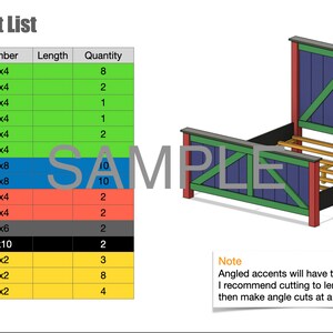 May include: A cut list for building a bed frame with a detailed breakdown of lumber, length, and quantity needed for each piece. The list includes runners, top brace, head accent, foot accent, angled accents, head boards, foot boards, foot post, head post, top, rails, supports, and legs. The list is organized in a table format with green, blue, red, and yellow colored rows.