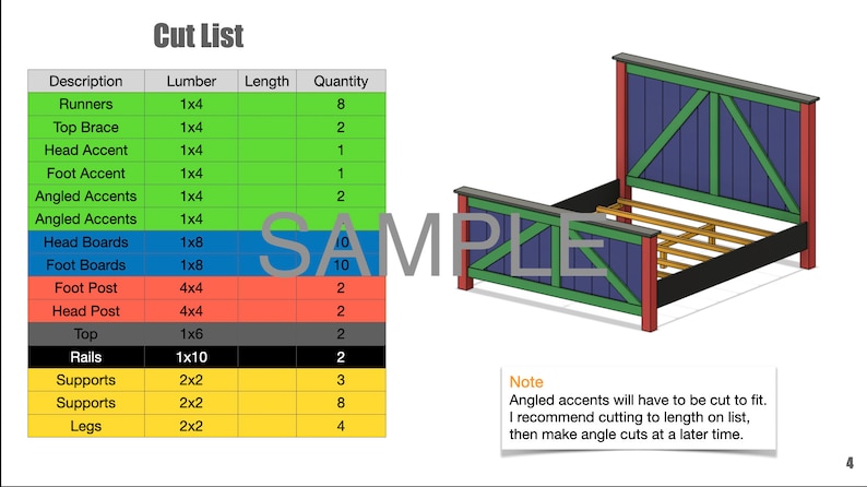 May include: A cut list for building a bed frame with a detailed breakdown of lumber, length, and quantity needed for each piece. The list includes runners, top brace, head accent, foot accent, angled accents, head boards, foot boards, foot post, head post, top, rails, supports, and legs. The list is organized in a table format with green, blue, red, and yellow colored rows.