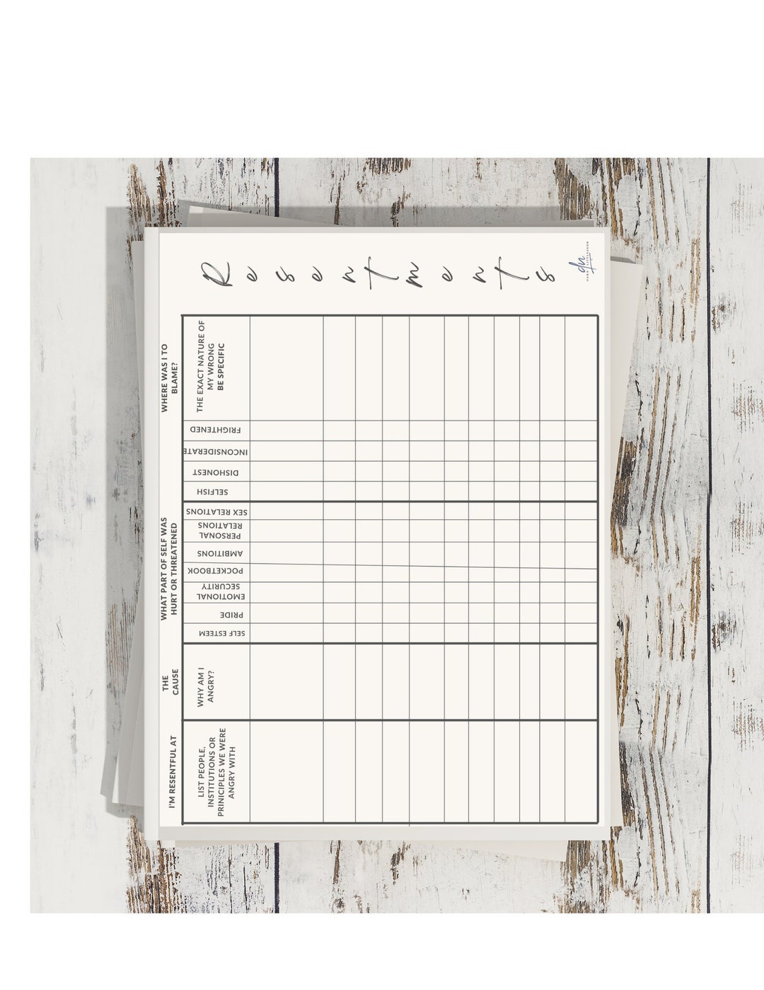Step 4 Worksheet resentments AA Addiction Sobriety Recovery Part of the