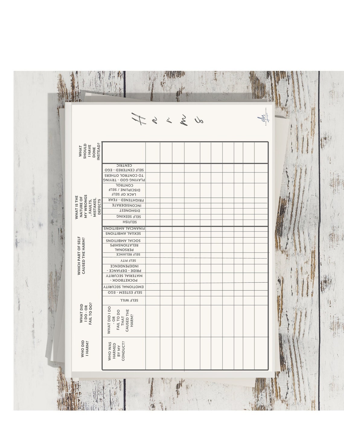 Step 4 Worksheet harms AA Addiction Sobriety Recovery Part - Etsy Canada