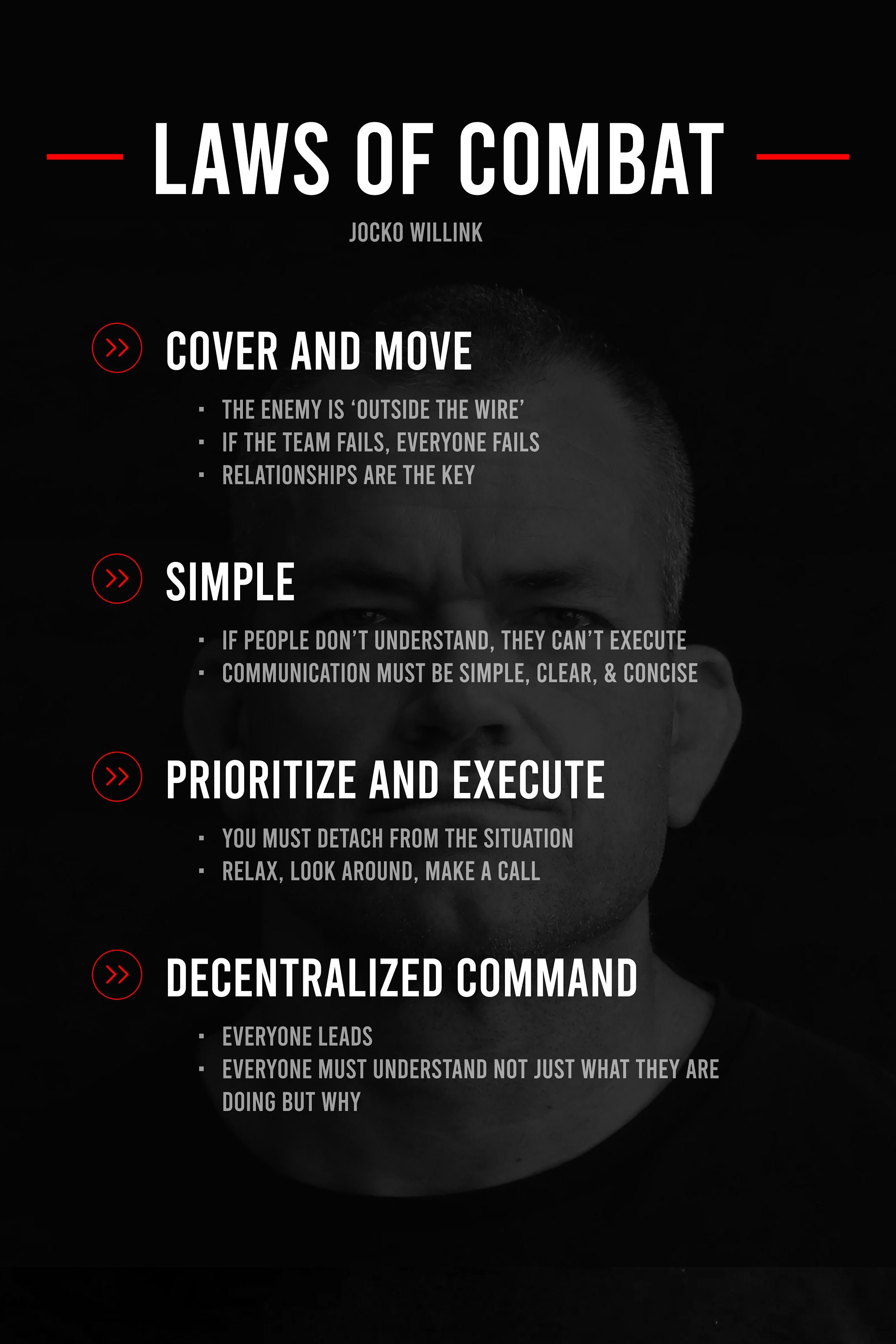 Jocko Willink Laws Of Combat Jocko Willink Quote Poster Motivation