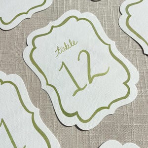 Green Watercolor Table Numbers | Antique Die Cut Print image 3