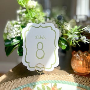 Tafelnummers groene aquarel
