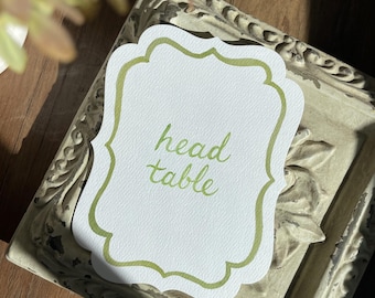 Head Table Signage