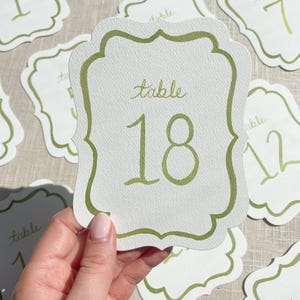 Green Watercolor Table Numbers | Antique Die Cut Print image 4