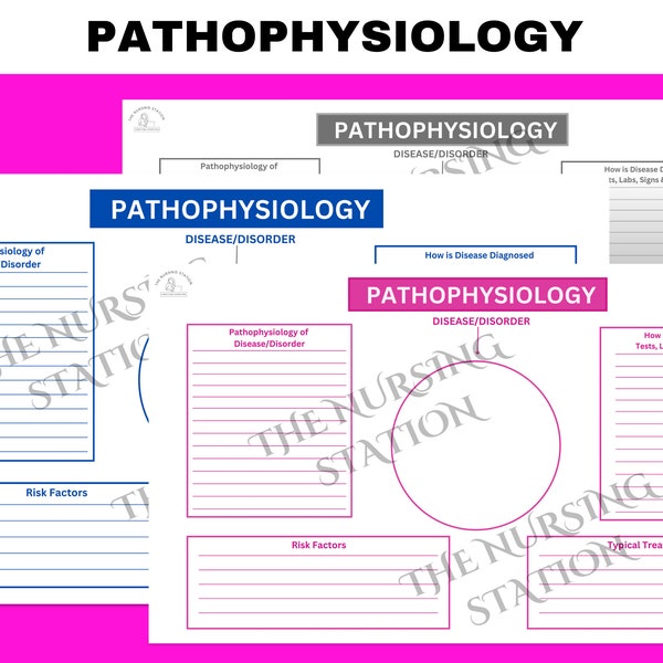 Pathophysiology Note Taking Template - Etsy