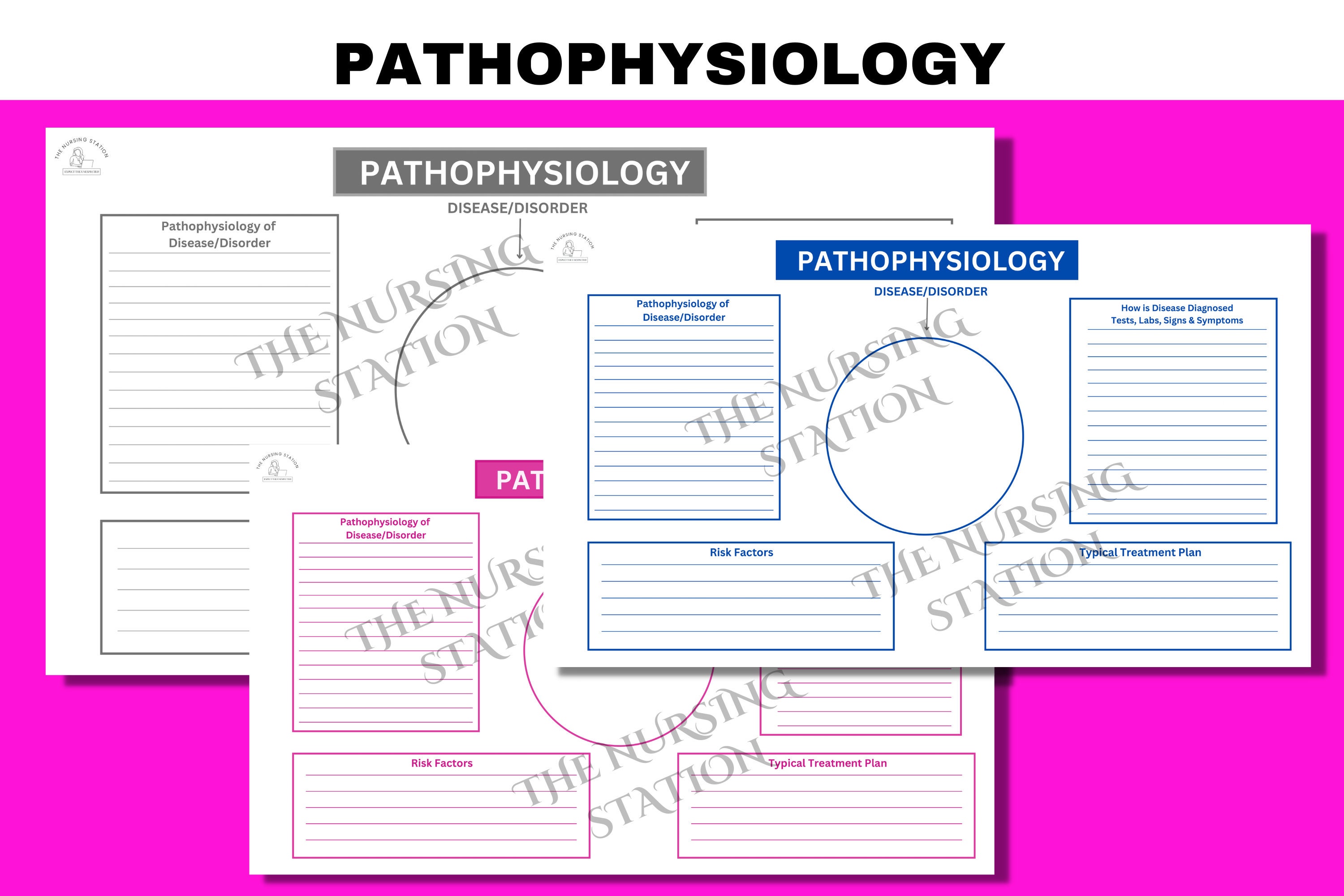The Nursing Station Pathophysiology Disease Template Nursing Study ...
