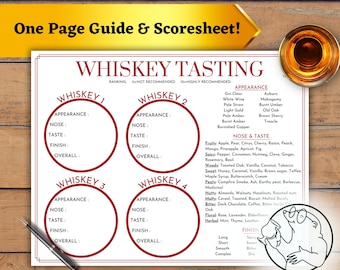 Whiskey Tasting Guide & Scorecard, Whiskey Tasting Scoresheet, Whiskey One Page Printable, Whisky Tasting Notes Mat Card, Digital Download