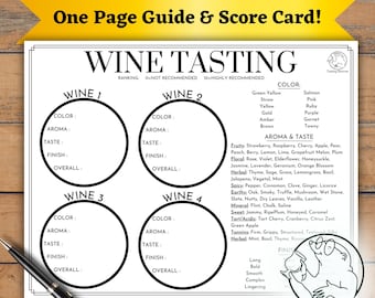 Wine Tasting Guide & Card, Wine Tasting Party Game, Wine Tasting Scorecard Tasting Mat Sheet, Wine Flight Adult Party Game, Digital Download