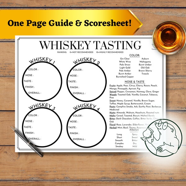 Whiskey Tasting Guide & Scorecard, Whiskey Tasting Scoresheet, Whiskey One Page Printable, Whisky Tasting Notes Mat, Digital Download