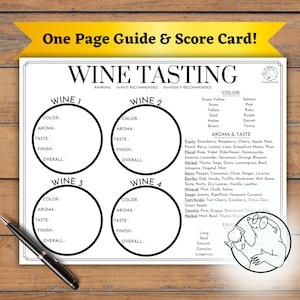 Wijnproeverijgids en kaart, wijnproeverij feestspel, wijnproeverij scorekaart proefmat blad, wijnvlucht feestspel voor volwassenen, digitale download