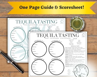 Tequila Tasting Sheet, Tequila Tasting Notes, Tequila DIY Blind Tasting Mat, Cinco de Mayo Party Game Activity Digital Download