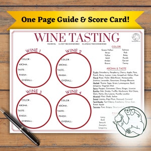 Wijnproeverijgids en kaart, wijnproeverij feestspel, wijnproeverij scorekaart proefmat blad, wijnvlucht feestspel voor volwassenen, digitale download