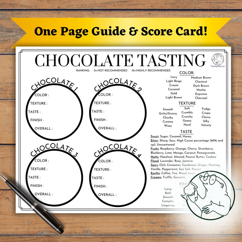 Chocolate Tasting Guide & Score Card, Chocolate Party Kit, Valentine