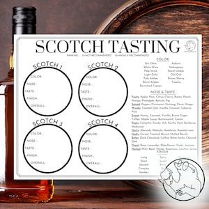 Guide de dégustation de scotch et carte de notation, feuille de notation de dégustation de scotch, scotch une page imprimable, tapis de notes de dégustation de scotch, téléchargement numérique
