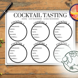 Fiche de dégustation de cocktails, jeu festif d'été, notes de dégustation de cocktails, tapis de dégustation à l'aveugle de cocktails, jeu EVJF, téléchargement numérique