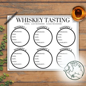 Whiskyproefblad, whiskyproefmat, whisky doe-het-zelf blind proeven, whiskycadeau voor hem partyspel, whiskyscorekaart, digitale download
