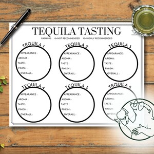 Tequila Tasting Sheet, Tequila Tasting Notes, Tequila DIY Blind Tasting Mat, Cinco de Mayo Party, Digital Download