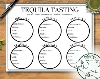 Tequila Tasting Sheet, Tequila Tasting Notes, Tequila DIY Blind Tasting Mat, Cinco de Mayo Party, Digital Download