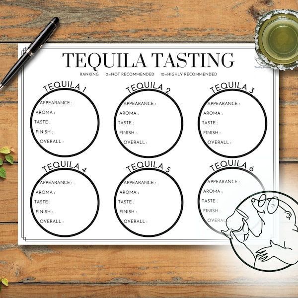 Tequila Tasting Sheet, Tequila Tasting Notes, Tequila DIY Blind Tasting Mat, Cinco de Mayo Party, Digital Download