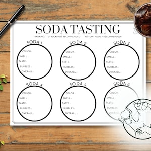 Soda Pop Coke Tasting Activity Score Sheet, Pop Tasting Note Card, Family Kid Friendly Summer Activity, Birthday Game, Digital Download