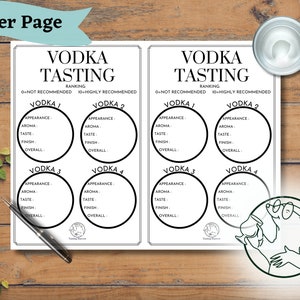 May include: A printable vodka tasting sheet with four circles for rating vodka. Each circle has spaces to rate the appearance, aroma, taste, finish, and overall rating of the vodka. The sheet has the text "Vodka Tasting" at the top and "2 Per Page" in the top left corner.