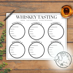 Whisky Tasting Sheet, Whisky Tasting Mat, Whisky DIY Blind Tasting, Whisky Weihnachtsgeschenk für Ihn, Digital Download