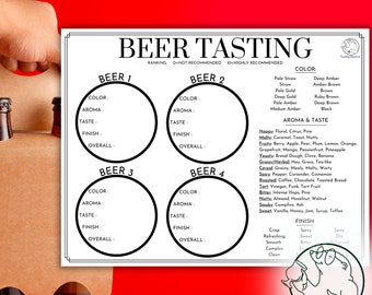 Przewodnik po degustacji piwa i karta wyników, mata do degustacji piwa do pobrania, gra do degustacji piwa do druku, karta degustacji piwa w ciemno do pobrania w wersji cyfrowej