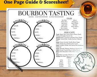 Bourbon Tasting Guide and Scorecard, Bourbon Flight Tasting, Bourbon Party Tasting Mat, Bourbon Lover Gifts, Digital Download