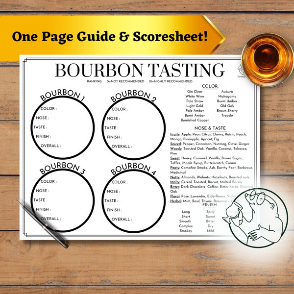 Bourbon Tasting Guide and Scorecard, Bourbon Flight Tasting, Bourbon Party Tasting Mat, Bourbon Lover Gifts, Digital Download