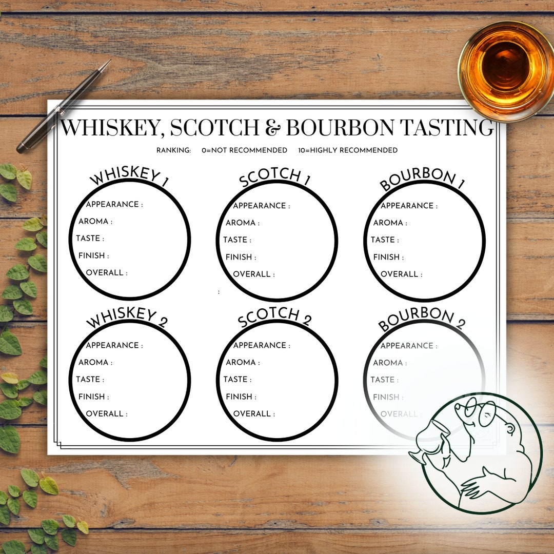 Whiskey Scotch Bourbon Tasting Sheet, Whisky Tasting Mat, Whiskey ...