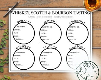 Scheda di degustazione di whisky, scotch e bourbon: Scheda di valutazione fai-da-te (Download digitale)