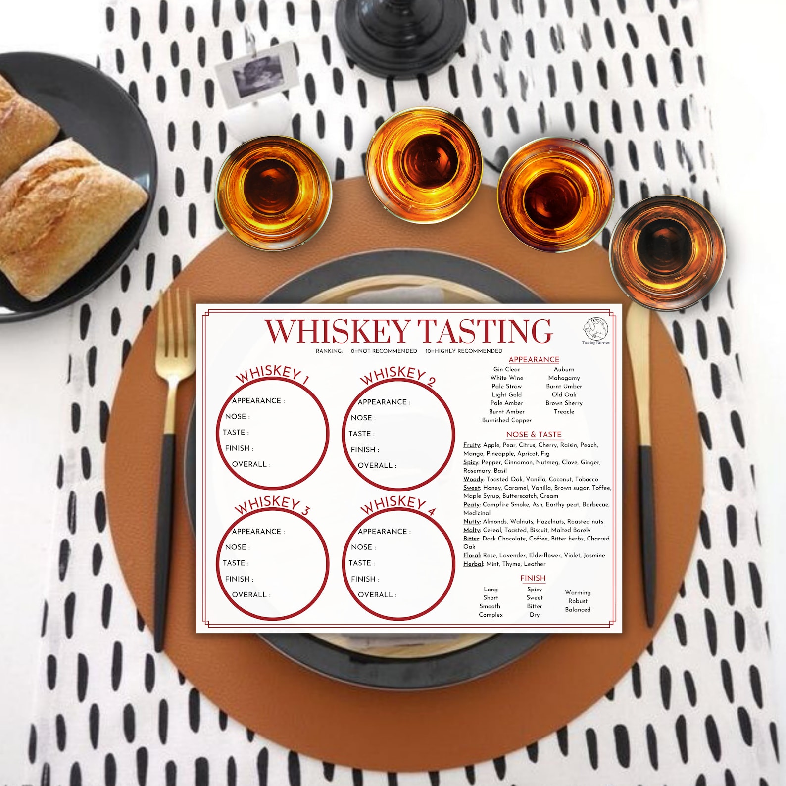 Whiskey Tasting Guide &amp; Scorecard, Whiskey Tasting Scoresheet, Whiskey ...