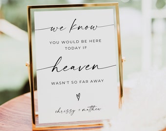 We Know You Would be Here Today If Heaven Wasn't So Far Away Sign, Minimalist In Loving Memory Sign Template, Memorial Table Sign, Canva