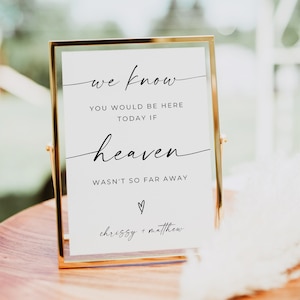 We Know You Would be Here Today If Heaven Wasn&#39;t So Far Away Sign, Minimalist In Loving Memory Sign Template, Memorial Table Sign, Canva