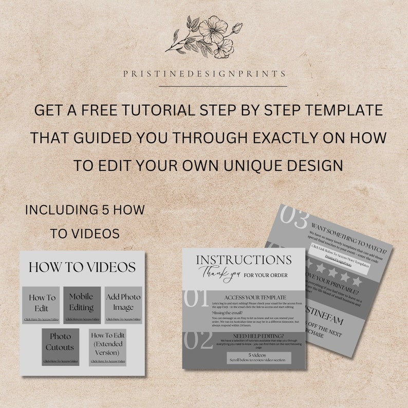 Puede incluir: Un gr&aacute;fico gris y blanco con el texto "Obtenga un tutorial gratuito paso a paso que lo gui&oacute; a trav&eacute;s de c&oacute;mo editar su propio dise&ntilde;o &uacute;nico, incluyendo 5 tutoriales en video". El gr&aacute;fico tambi&eacute;n incluye una secci&oacute;n titulada "C&oacute;mo hacer videos" con cinco pasos: C&oacute;mo editar, Edici&oacute;n m&oacute;vil, Agregar imagen de foto, Recortes de fotos y C&oacute;mo editar (versi&oacute;n extendida).